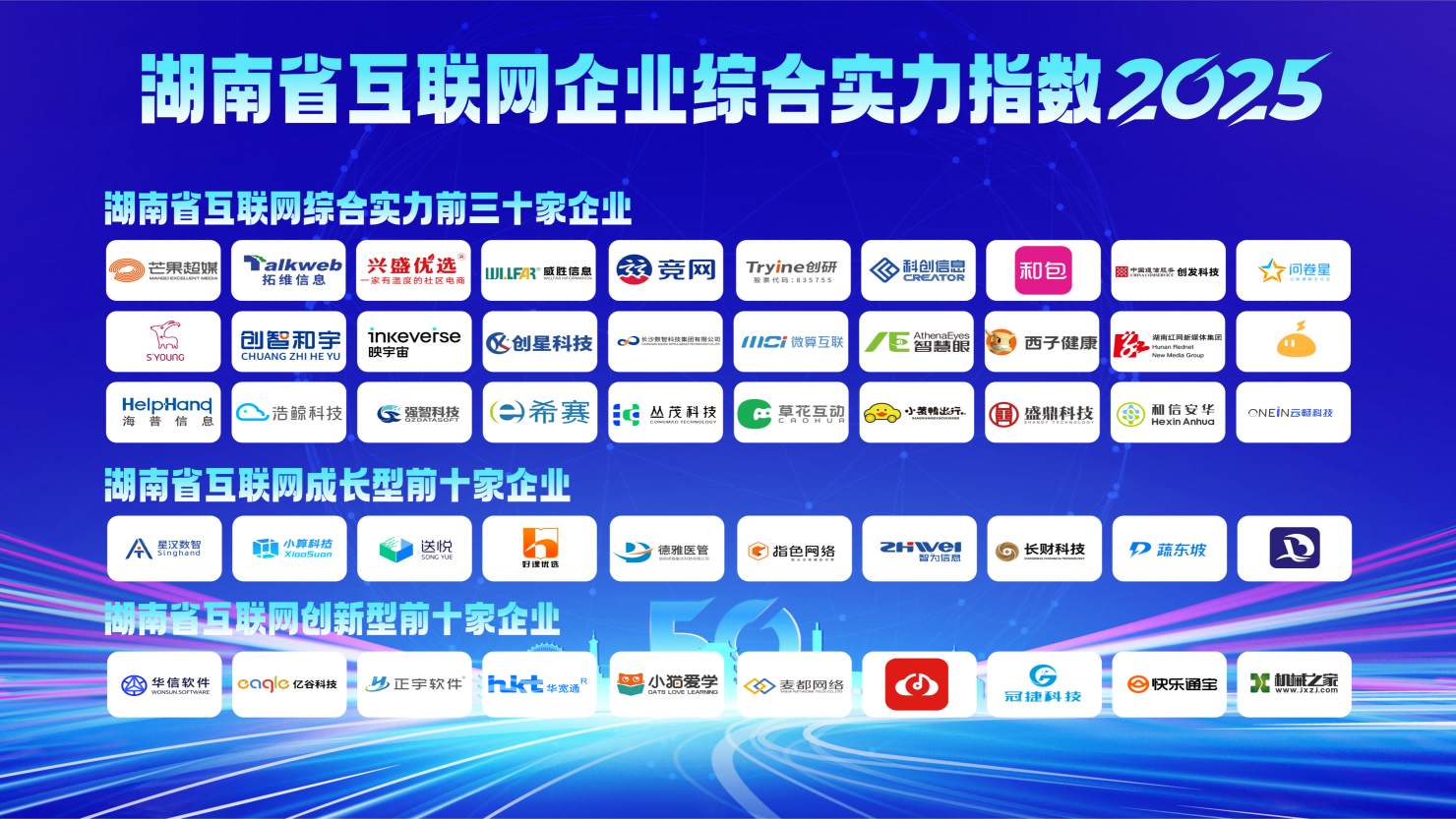 《2025年湖南省互联网企业综合实力研究报告》暨互联网综合实力企业名单正式发布